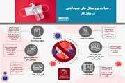 اصول و نکات بهداشتی ضدکرونایی در محل کار
