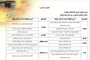 آدرس میادین عرضه دام استان خراسان شمالی در روز عید سعید قربان