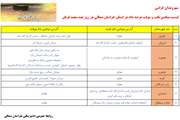 اطلاع رسانی آدرس میادین دام ثابت و موقت در استان خراسان شمالی در عید سعید قربان 